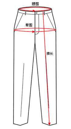 尺寸、褲長測量方法